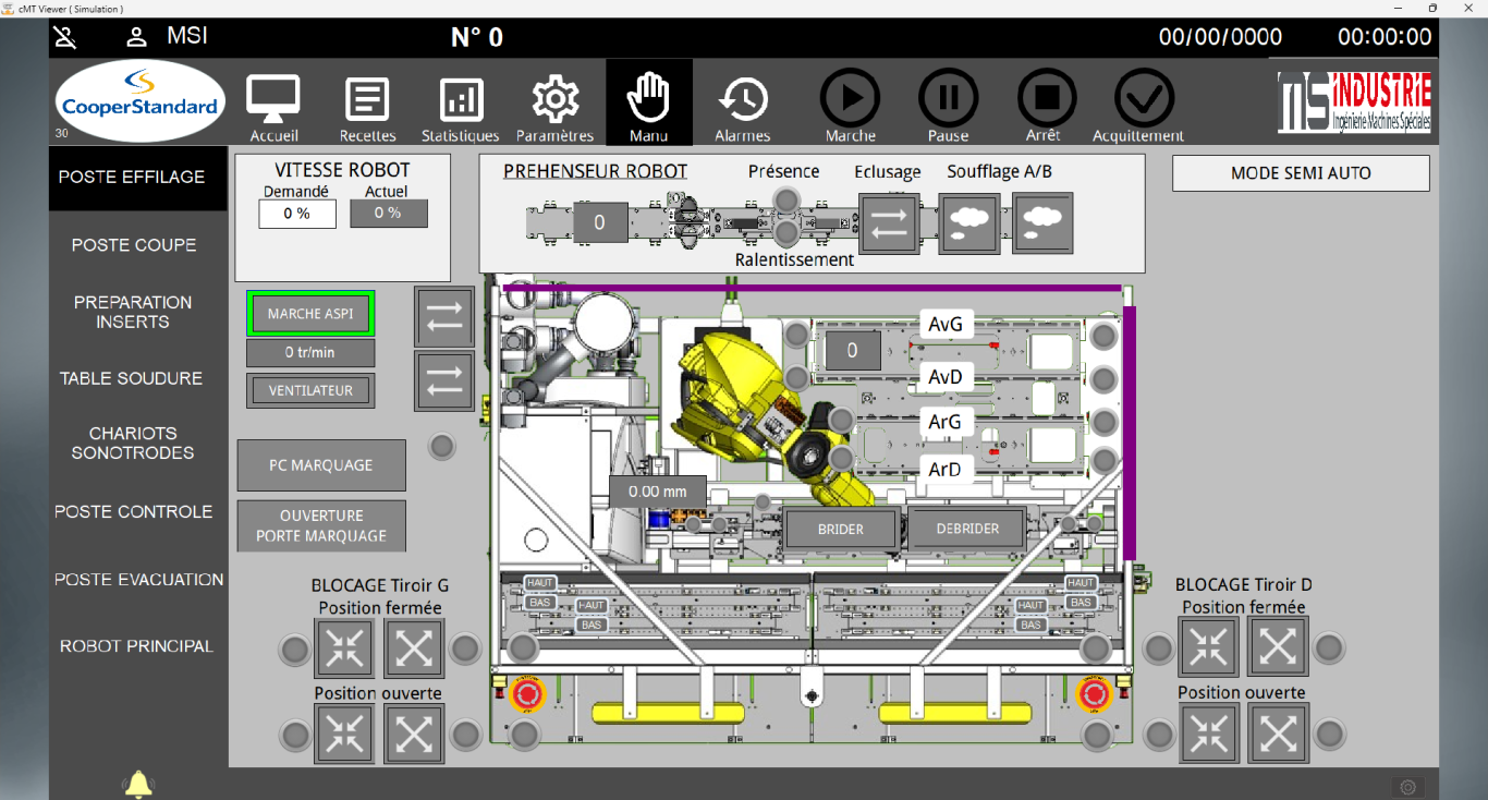 Programmation machine